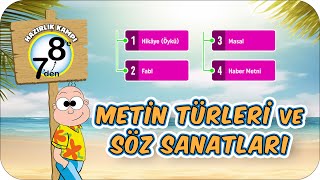 Metin Türleri ve Söz Sanatları 📙 7den 8e Hazırlık Kampı 2024 [upl. by Dionis717]