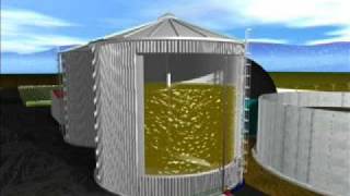 How does a biogas plant work [upl. by Ihana]