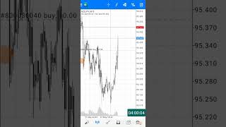 NZD Interest Rate Decision [upl. by Ohcirej]