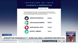 Encuesta Jenniffer González y Juan Dalmau se pelean la victoria [upl. by Greiner]