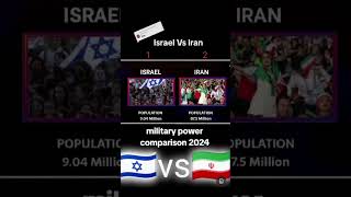 Iran vs Israel Siapa Yang Lebih Unggul [upl. by Lapides480]