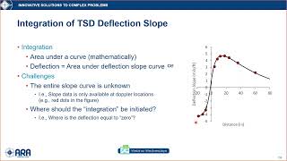 Traffic Speed Deflectometer TSD [upl. by Darleen203]