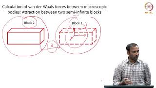 mod03lec15  Calculation of Vanderwaals forces between semiinfinite blocks and Hamaker constantI [upl. by Amarette]