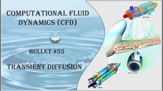 CFD Bullet 55 Transient Diffusion FVM [upl. by Veradi]