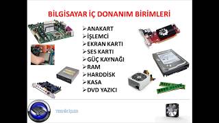 BİLGİSAYAR DONANIM BİRİMLERİ NELERDİR [upl. by Gamal109]