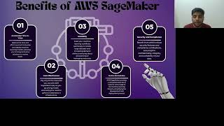 Introduction To AWS SageMaker presented by Rajeev Joshi [upl. by Poole15]