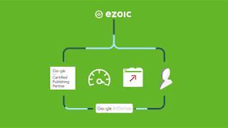 Ezoic Academy How To Link Your AdSense Account [upl. by Darum]