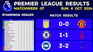 PREMIER LEAGUE RESULTS TODAY  Matchweek 7  EPL Table Standings Today  Premier League Table 2024 [upl. by Adrahs]