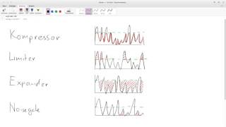 Sounddynamik Kompressor Limiter einfach erklärt [upl. by Bricker]