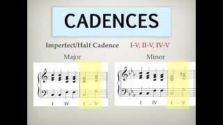 Cadences  The 4 types explained  Perfect Plagal Imperfect Interrupted [upl. by Elbas]