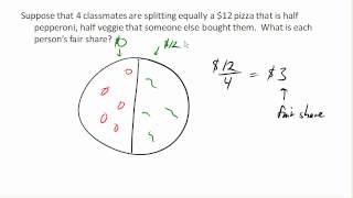 Determining a fair share [upl. by Meuser534]