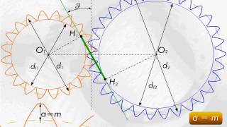 Corso ⚙ Ingranaggi Cosa sono e come funzionano 06  Correzione delle ruote dentate [upl. by Ydac]