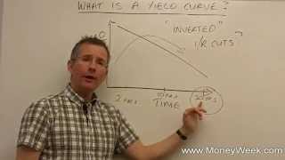 What is a yield curve  MoneyWeek Investment Tutorials [upl. by Pickett]