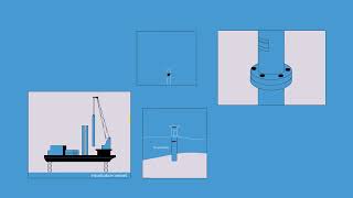 Constructing an offshore wind farm [upl. by Madelena]