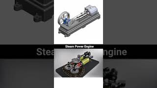 Steam Power Engine Mechanism 📌 engine mechanism mechanical [upl. by Treb]