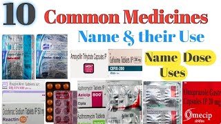 How Common Medicines Really Work And Why They Dont [upl. by Milissent]