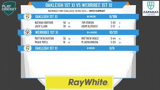 Oakleigh 1st XI v Werribee 1st XI [upl. by Anoirb]