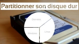 Tuto Bien partitionner son disque dur Windows [upl. by Edyth]