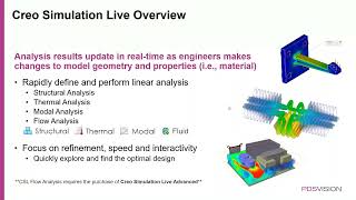 Mastering Real Time Simulations with Creo Simulation Live  Wednesday Webinar [upl. by Jordain]