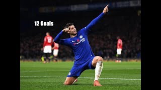 Alvaro Morata  Chelsea FC  Skills amp Goals  20172018 [upl. by Sillad]