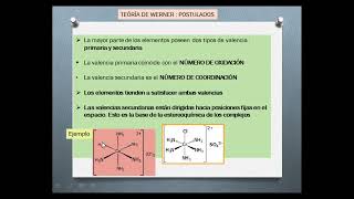 COMPUESTOS DE COORDINACIÓN 1 [upl. by Woolcott350]