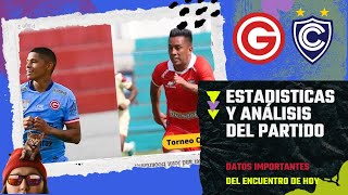 Comentamos estadísticas datos y análisis de Deportivo Garcilaso vs Cienciano por la Liga 1 2024 [upl. by Aicineohp]