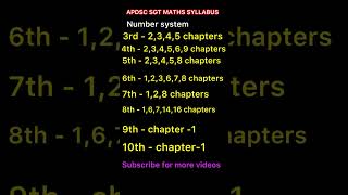 APDSC SGT MATHS SYLLABUS 2024 shortsfeed shorts trending apdsc apdsc2024 muralimathsofficial [upl. by Aleyak464]