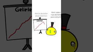 Piyasaya göre kapitalizm countryballs trend memes [upl. by Luther]