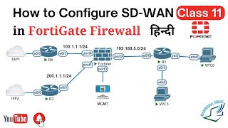 SDWAN Configure in FortiGate Firewall  Class 11 [upl. by Hawkins]