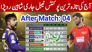 HBL PSL 2024 Latest Points Table After Match 4th PSL Today points Table [upl. by Strait]