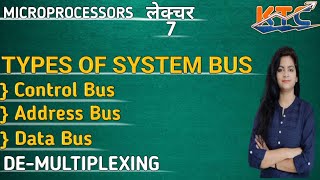 TYPES OF SYSTEM BUS  DATA BUS  ADDRESS BUS  CONTROL BUS  DeMULTIPLEXING OF ADDRESS amp DATA BUS [upl. by Adnirol638]