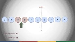 Estructura de Datos  Método de la Burbuja Bubble Sort [upl. by Buller]