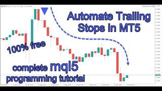 Super Easy Parabolic SAR Scalping Strategy EA for MT5  mql5 Programming [upl. by Anerbes]