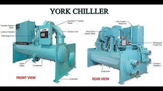 Working and operation of chiller plant  AC Chiller Plant [upl. by Rihana391]