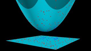 SVM with polynomial kernel visualization [upl. by Sanders]