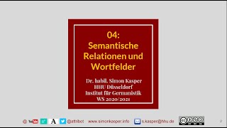 04 Semantik Semantische Relationen und Wortfelder [upl. by Atlas645]