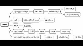 Shine india easy way to learn current affairs [upl. by Nassah]