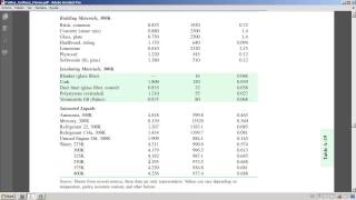 umh1757 201314 Lec001 Bloque 1 de Ejercicios 57 [upl. by Solon]