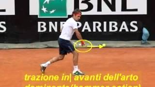 rovescio Federer [upl. by Anirb630]