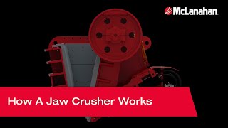 How A Jaw Crusher Works [upl. by Batsheva]