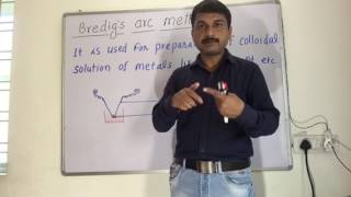 Bredigs arc method Formation of Lyophobic sol [upl. by Harbour]