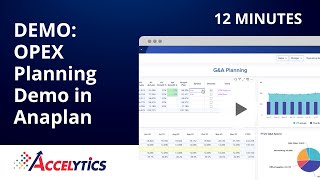 Opex Planning Demo in Anaplan  Operational Expense Planning with Accelytics Consulting [upl. by Annenn350]