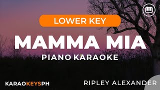 Mamma Mia  Ripley Alexander Lower Key  Piano Karaoke [upl. by Smalley]