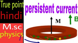 Persistent Current  in Hindi [upl. by Av]