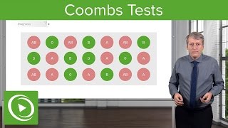 Coombs Tests Direct amp Indirect Coombs – Pediatric Hematology  Lecturio [upl. by Eiuol]