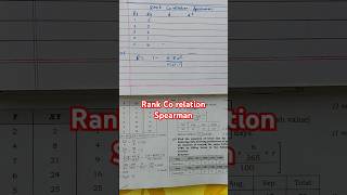 SPEARMAN Rank Co relation fybcom sem2 Basic questions MCQ amp TRICK MATHS SCIENCE JEE CET COMMERCE hsc [upl. by Atkinson347]