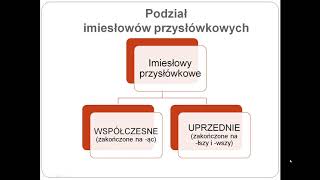 16 Imiesłowy jako nieosobowe formy czasownika [upl. by Becht852]