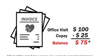 Health Insurance 101 Whats a Copayment  BCBSND [upl. by Welcher514]