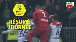 Résumé 21ème journée  Ligue 1 Conforama  201819 [upl. by Sitelc]