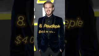 Top 10 Most Richest Youtuber In The World top shortviralfootball [upl. by Anwahsar]